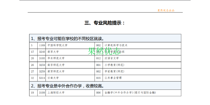 浙江艺术类高考志愿填报技巧,高考志愿填报