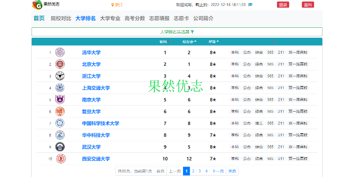 河北地区体育类高考志愿填报正确方法,高考志愿填报