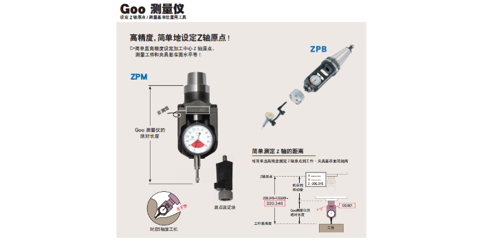 适合5轴加工中心使用mst刀具强力热装刀柄,mst刀具