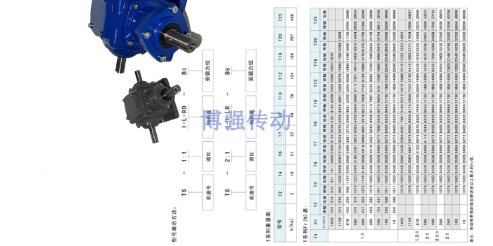 温州f系列齿轮减速机价格,减速机