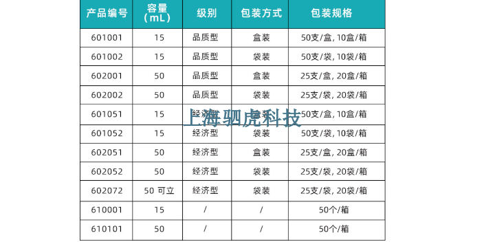 黑龙江n900手套贴合,手套