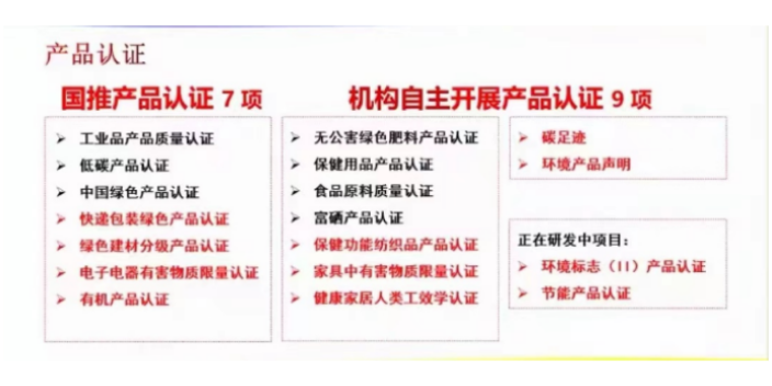 山东iso22000iso管理体系认证服务热线,iso管理体系认证