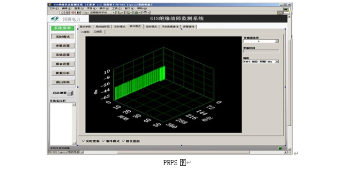 gzpd-01系列局部放电在线监测技术怎么样,局部放电在线监测