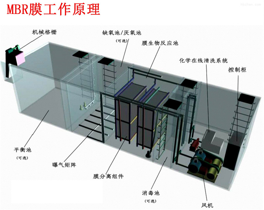 山东废水处理设备哪家优惠,废水处理设备