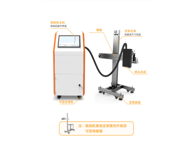 四川点阵喷码机批发,喷码机