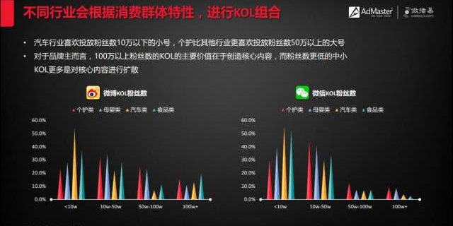 衢州品牌互联网营销客服电话,互联网营销