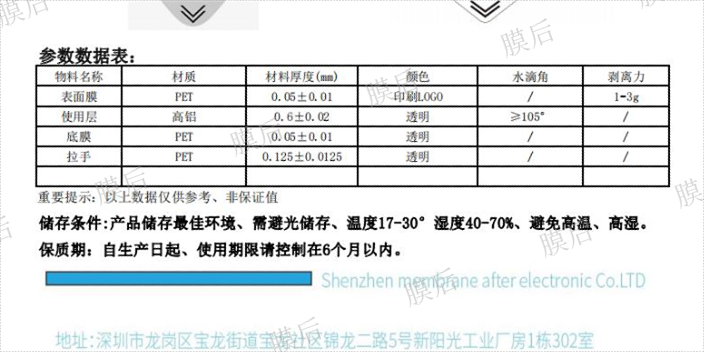 华为手机膜性价比,膜