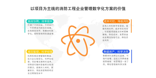 南京消防工程项目管理平台哪家好,消防工程项目管理平台