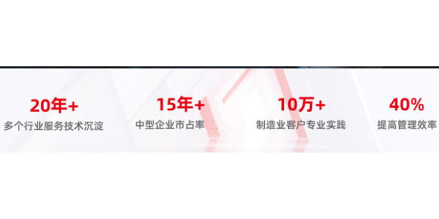 广州云管理软件亚博安卓的解决方案,管理软件