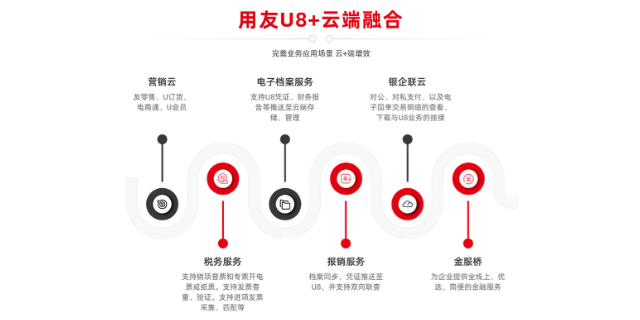 广州云管理软件亚博安卓的解决方案,管理软件