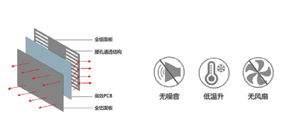 四川cob显示屏市场价格,cob显示屏