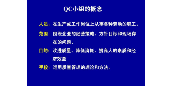 青海年度qc小组推广,qc小组