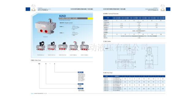 青海换向阀供应商,换向阀