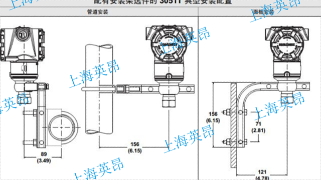 江苏测量变送器安装,变送器