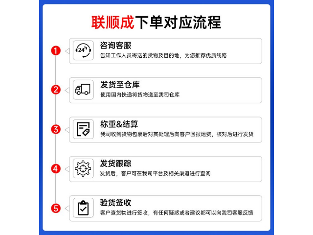 贵阳ups快递到瑞典,ups快递