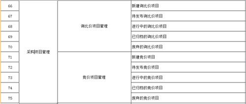 电子比价软件,比价